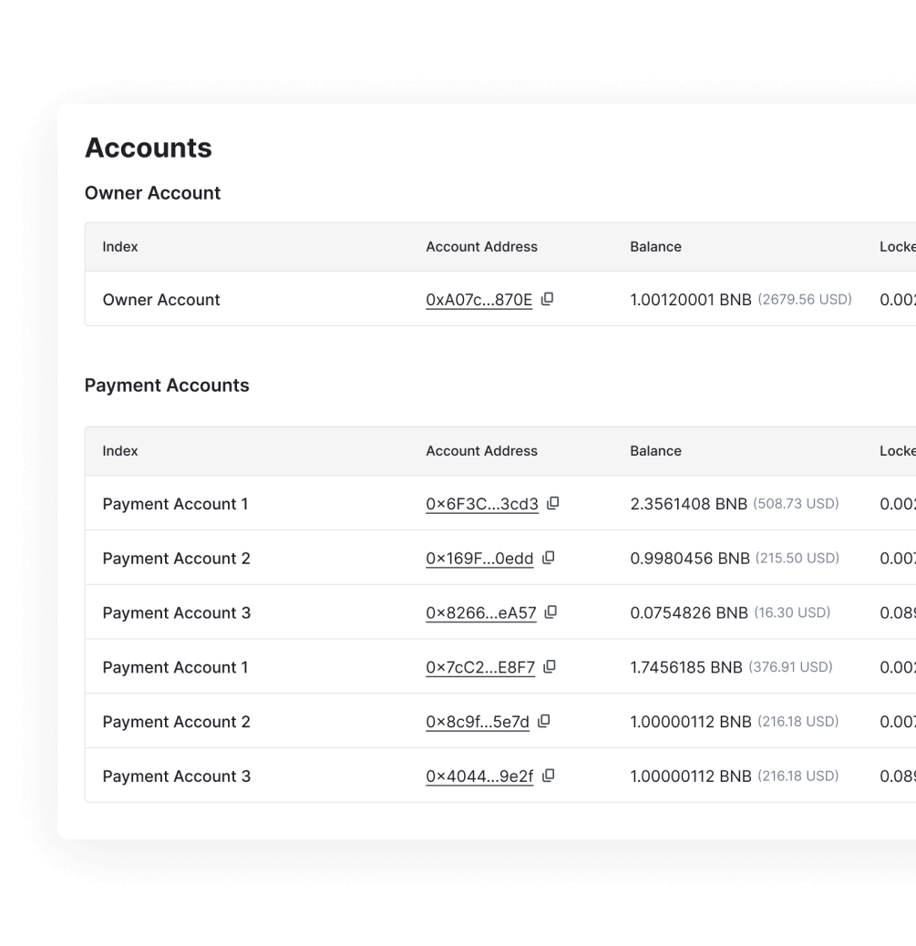 DCellar - Storage console for developers on BNB Greenfield